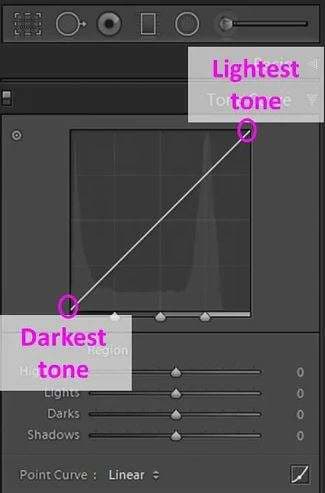 adjust the areas of tone curve