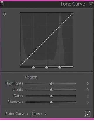 tone curve in develop module